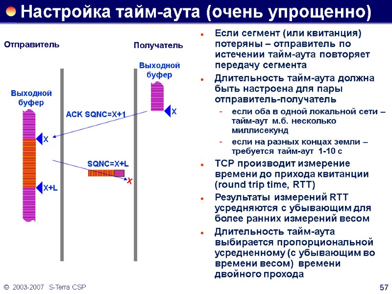 ©  2003-2007   S-Terra CSP 57 Настройка тайм-аута (очень упрощенно) Если сегмент